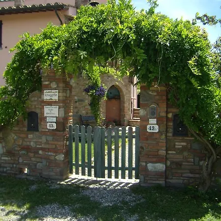 Nido Di Rondine Apartment